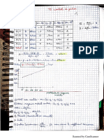 Correction de la 1ère série (Budget de vente) (1)