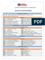 Currículo Interno Por Programa de Formación