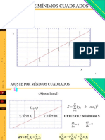 Ajuste minimos cuadrados.ppt