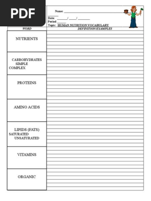 Cornell Notes Human Nutrition