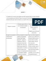 Apéndice 1 Psicopatologia y Contexto