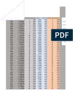 Exit Ratio Stats