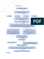 Mapa Conceptual