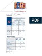 Tabla de Concreto Cruz Azul