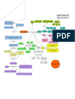 Velasco_Lizzeth_Mapa Conceptual.pdf