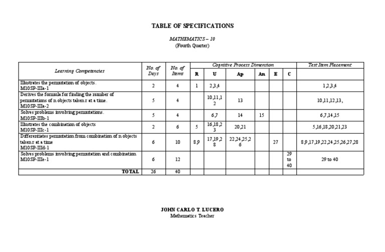 Math Permutations and Combinations Guide | PDF | Teaching Mathematics ...