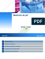 Medición de PH - 2016