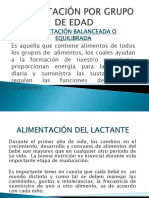 Alimentación Por Grupo de Edad