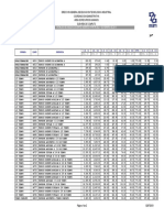 Catalogo Docentes 2013