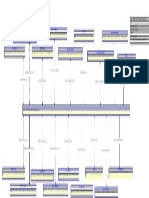 Relational - HcmTop - HcmPlanDesignTop - HcmPlanDesignPlans_5