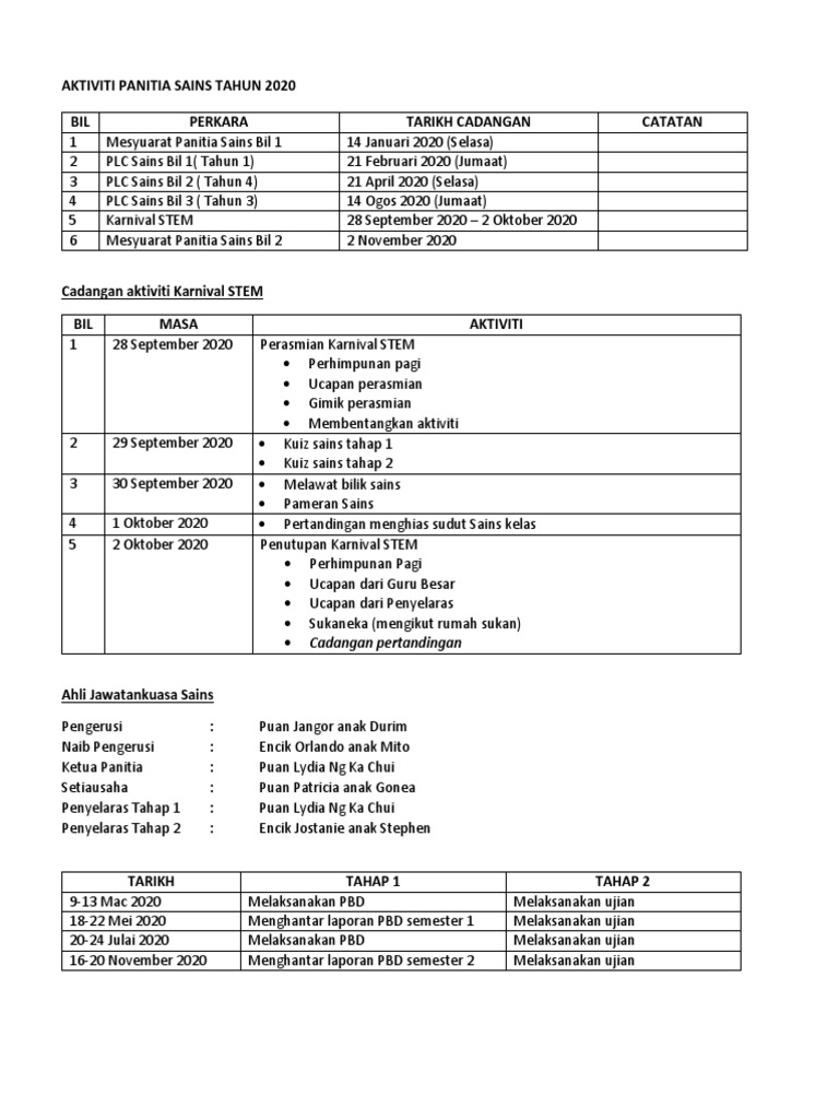 Aktiviti Panitia Sains Tahun 2020 Pdf