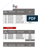 Soal & Form Input Nilai - Kontes SMK Tahap 2