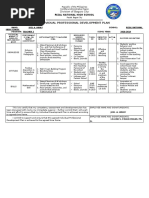 Code Of Ethics For Professional Teachers Teachers Salary