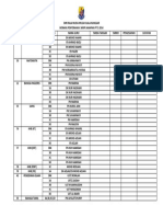 Borang Penyerahan Skrip Jawapan