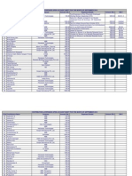 September 2010 - Contribution and Expenses Sheet