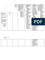 Ncp-Mcn-Skills-Lab 2