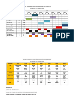 Jadwal Jaga Dan Dinas Obgyn