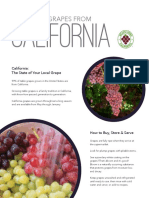 All About Grapes From California