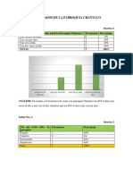 Resultados Chantaco