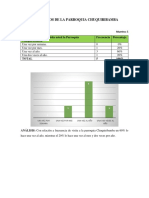 Resultados Chuquiribamba