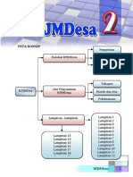 Panduan RPJMDesa (Fathur) PDF