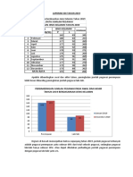 Laporan Demografi Pegawai 2019