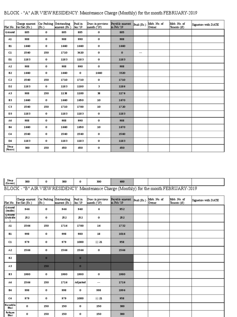 Air View Residency Maintenance Charges | PDF | Chess