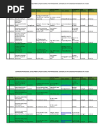 Updated Provider teachers02172020CPD