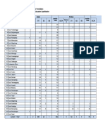 Data Ponpes Fastabiqul Khairat