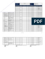 Inventario Odl Instrumentacion Banadia Ismocol 28 de Febrero de 2019