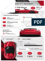 Porsche Infografiken 911 Speedster en PDF