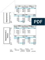 Taller Costos Por Procesos PDF
