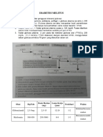 Diabetes-Melitus.docx