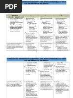 DepEd Client Satisfaction Survey Form | PDF | Business