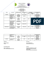 Pardo Elementary School Learning Action Cell Plan for SY 2019-2020