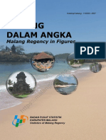 Kabupaten Malang Dalam Angka 2019