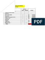 Input Output Buka Puasa & Pembagian Sembako