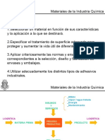 Materiales Industria Química