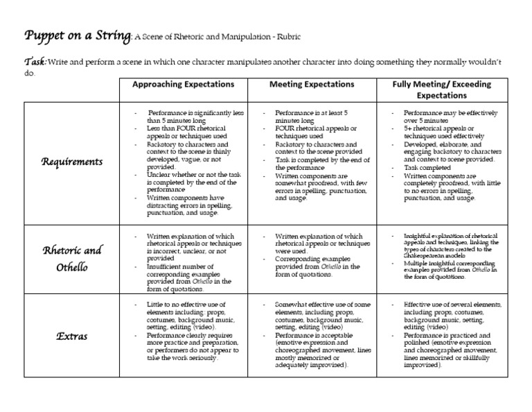 Puppet On A String PDF