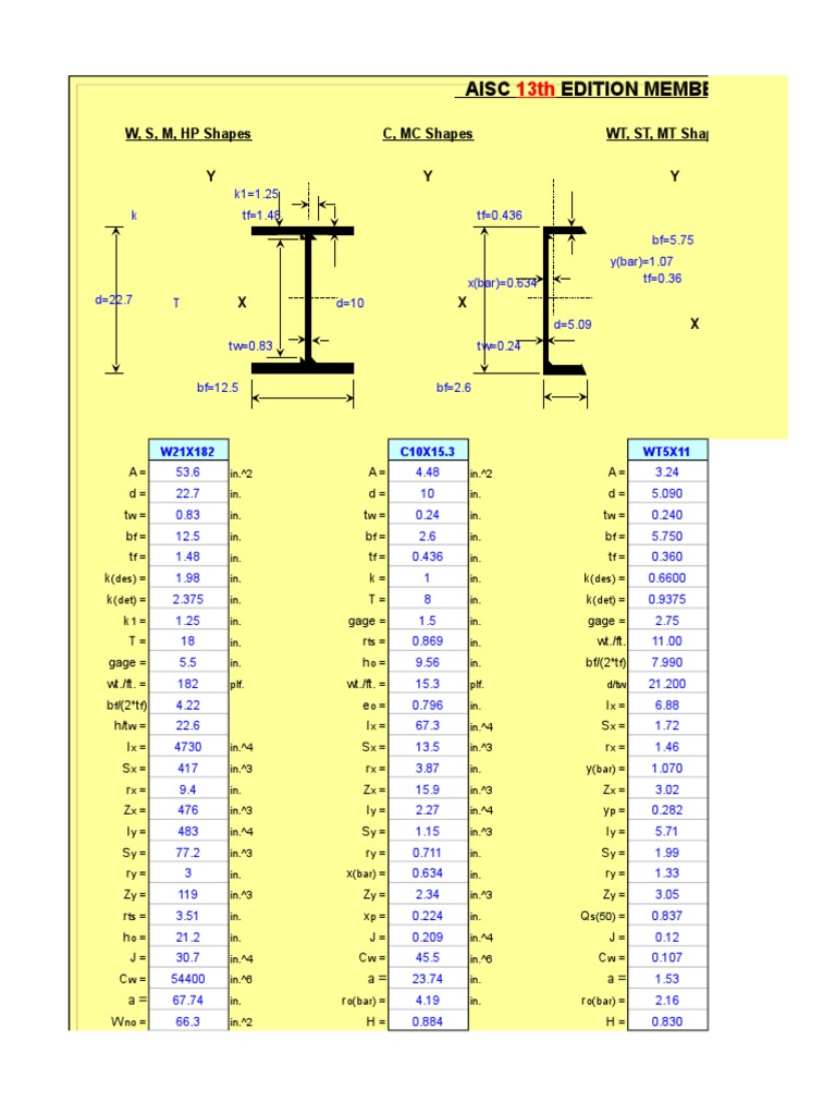 【S S】 Puente Seccion Compuesta | PDF | Physical Quantities | Classical