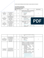 Tugas 2 Instrumen Pilgan Dan Essai