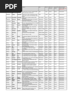 TCS First Interim Dividend For 2009-10 PDF