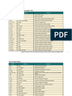 Common-Prefixes-Suffixes-and-Roots-8.5.13 (2).pdf