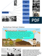 Sejarah Vietnam