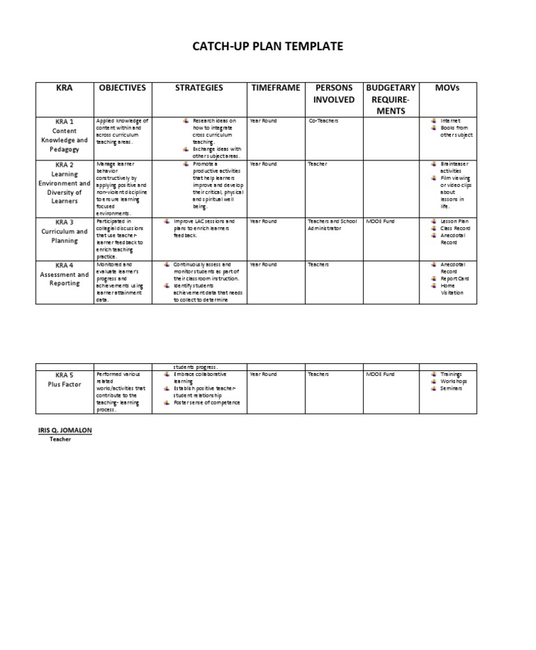 Catch Up Friday Lesson Plan For Grade 3 Catch Up Friday Lesson Plan For Grade 3
