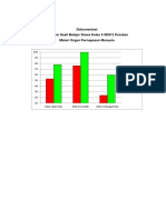 Diadgram Hasil Belajar