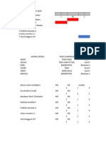 FIRST VERSION FOOD DUTY