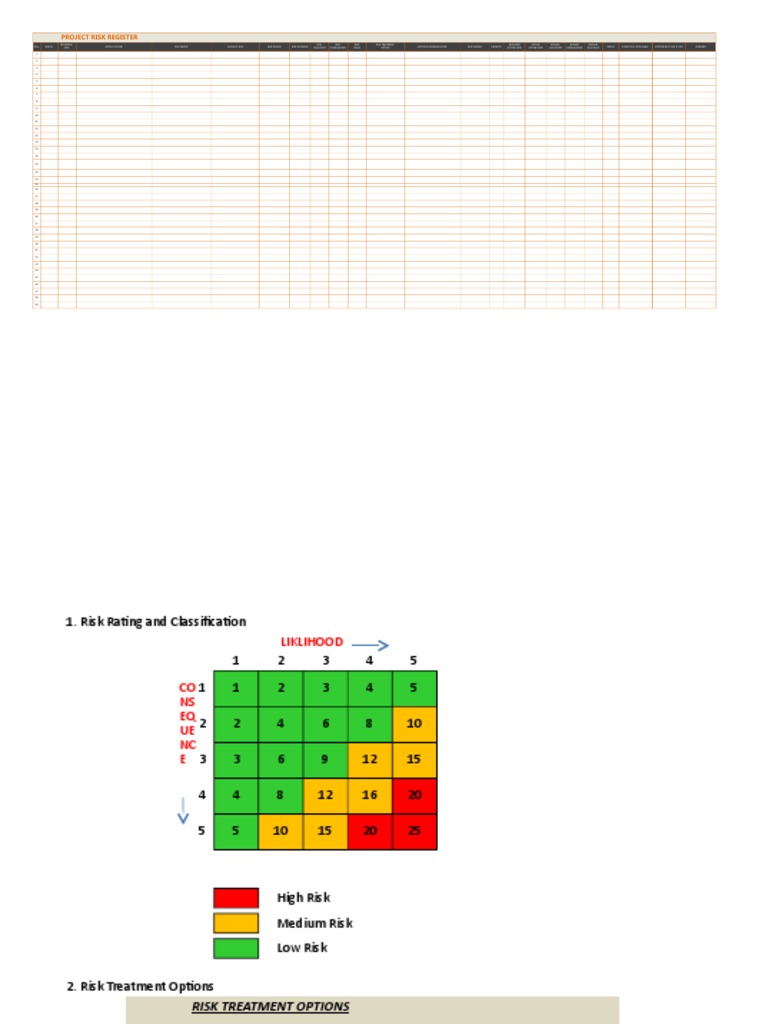 Risk Log | PDF | Risk Management | Project Management