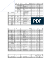 Permindok Hubla LK 2019 PDF