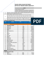 Analisis Penjualan Kue Basah-1